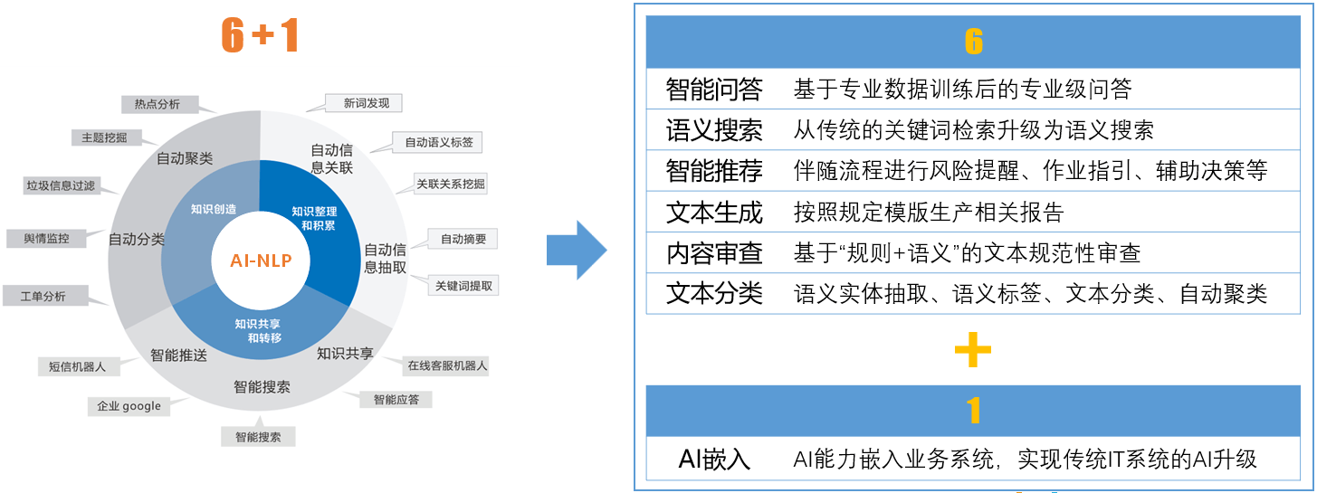 hysim-AI3.png