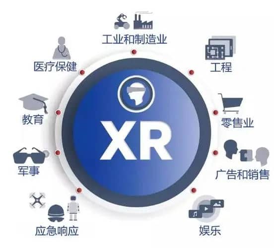 XR生态_看图王.web.jpg