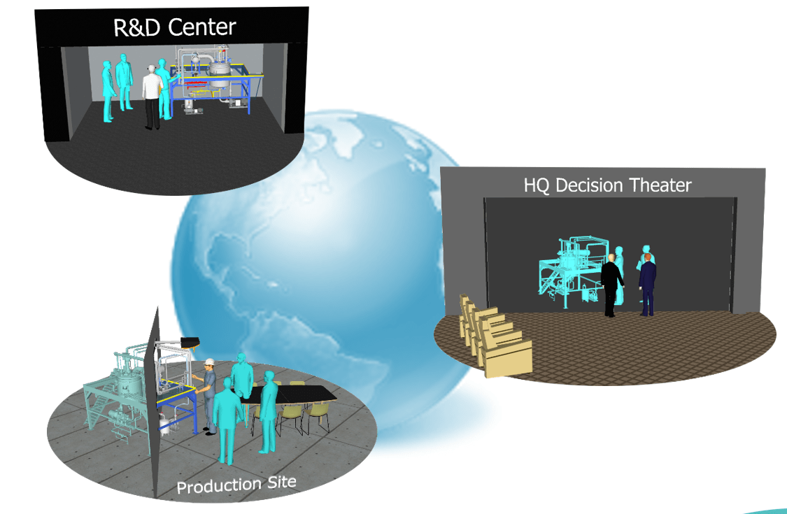 techviz-3D协同-产品评审-cave6.png