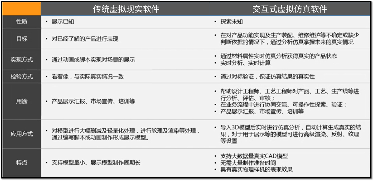 虚拟装配-IC.DO-装配验证-47.png