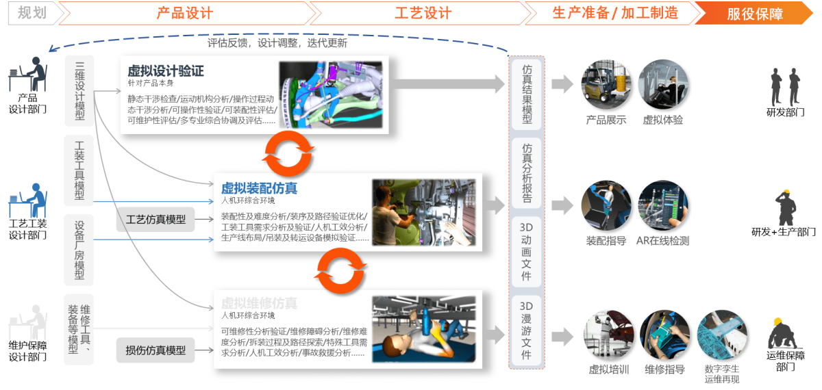 虚拟装配-IC.DO-装配验证-20.png