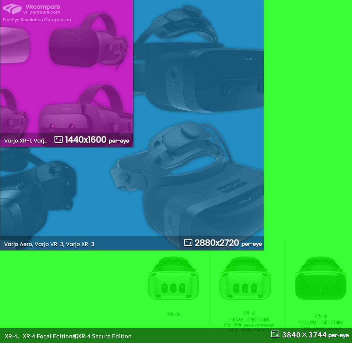 <a class='light-link' href='https://varjo.com/' target='_blank'>Varjo</a> XR-413.jpg <a class='light-link' href='https://varjo.com/' target='_blank'>Varjo</a> XR-413.jpg